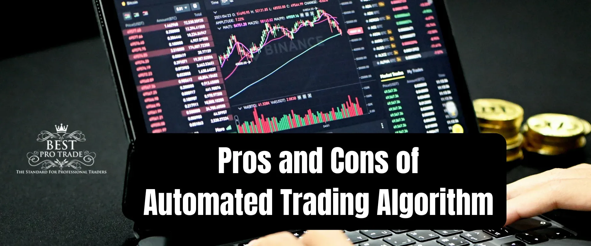 Automated Trading Algorithm