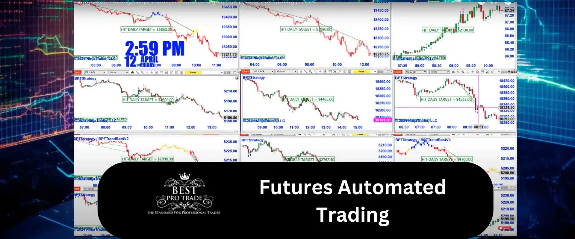 Futures Automated Trading
