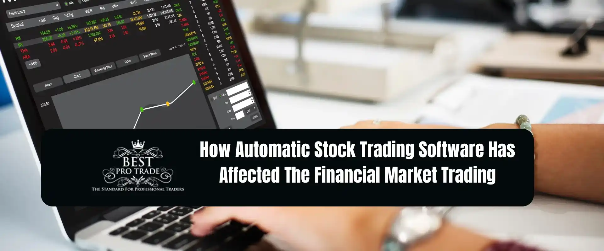 Best Automated Day Trading System