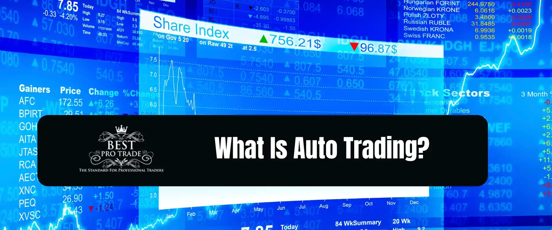 what is auto trading