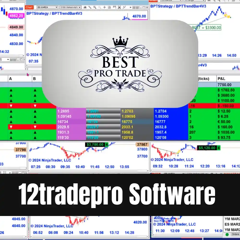 12tradepro Software