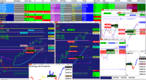 Automated Algo Trading Bot Strategy – 12TradePro NinjaTrader Chart